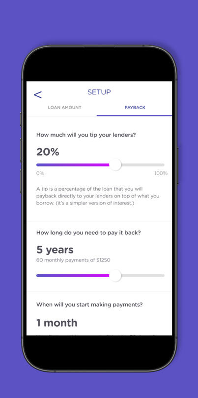 Brand + Product Design, Development
