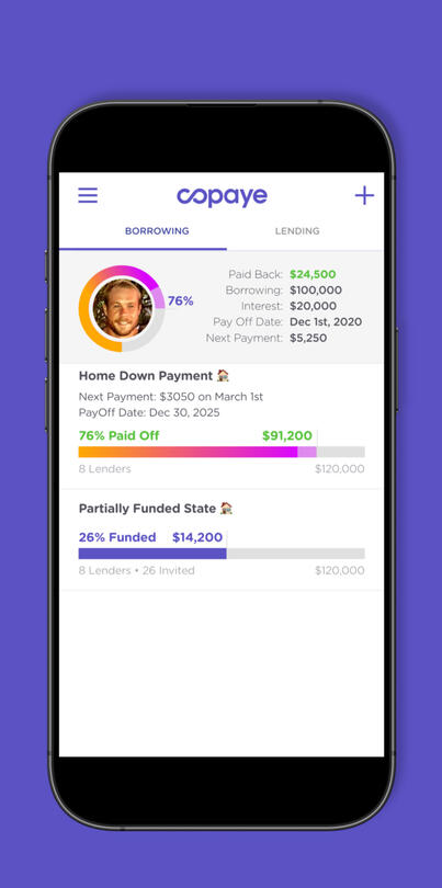 Brand + Product Design, Development